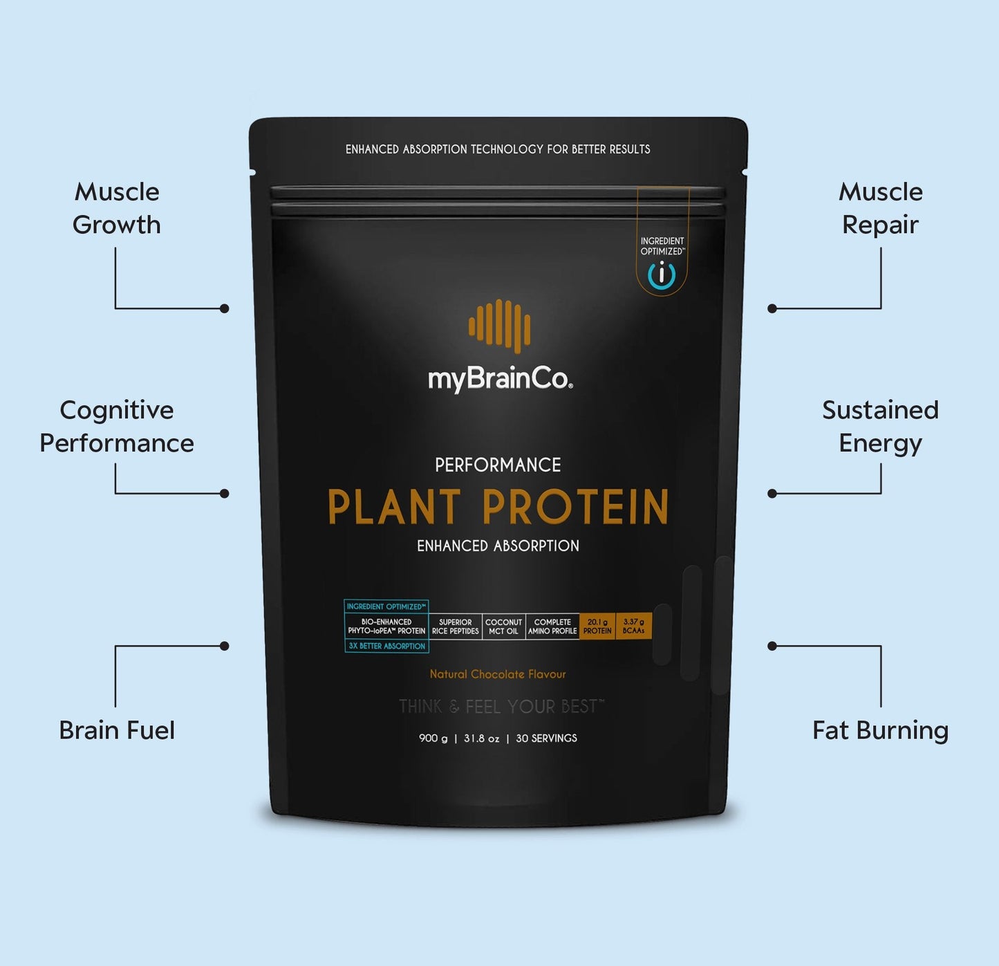 vegan protein powder