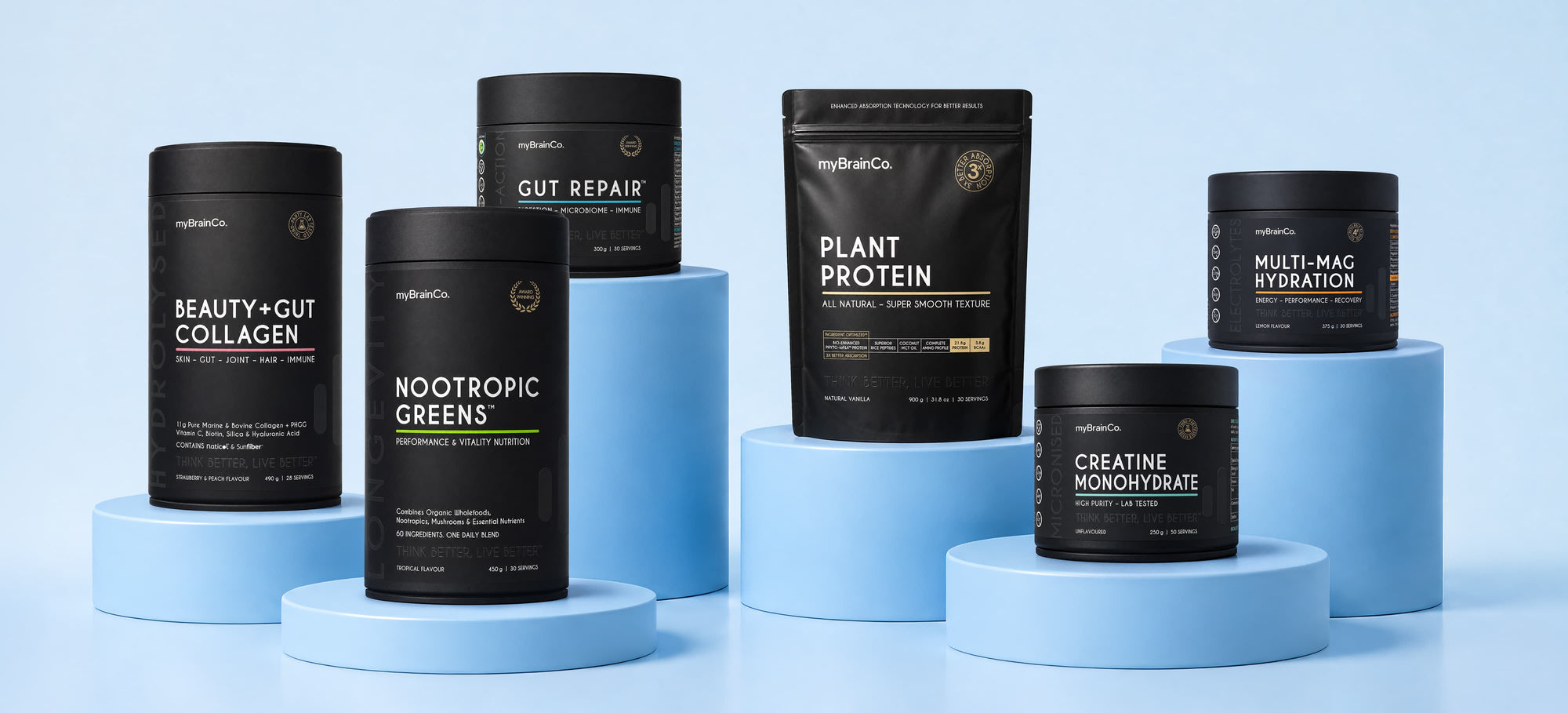 MyBrainCo. Products